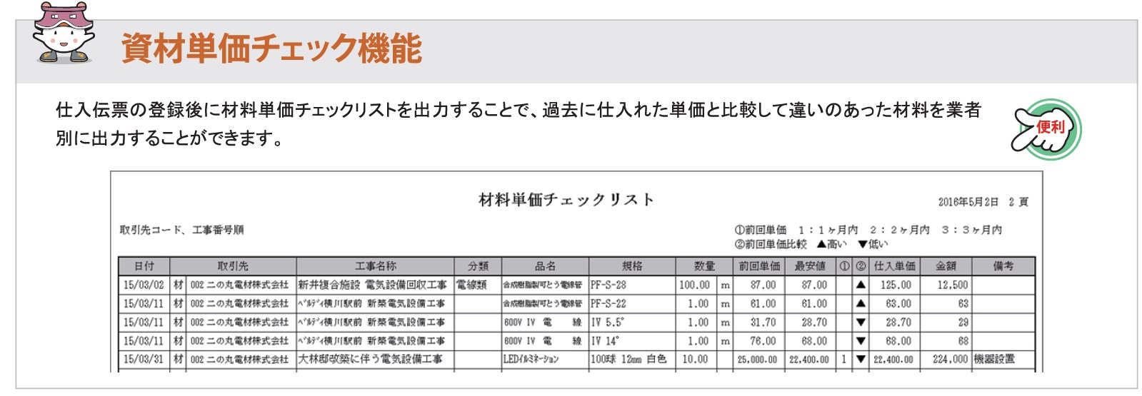 仕入単価のチェック